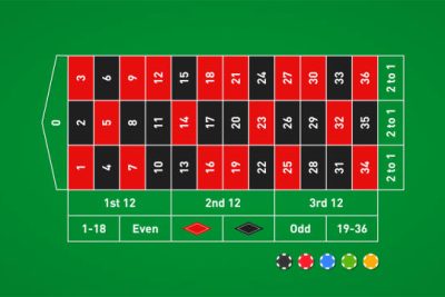 amgbahis giriş görseli